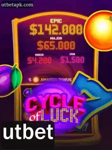 CycleofLuck: Descubra o Jogo e Suas Regras